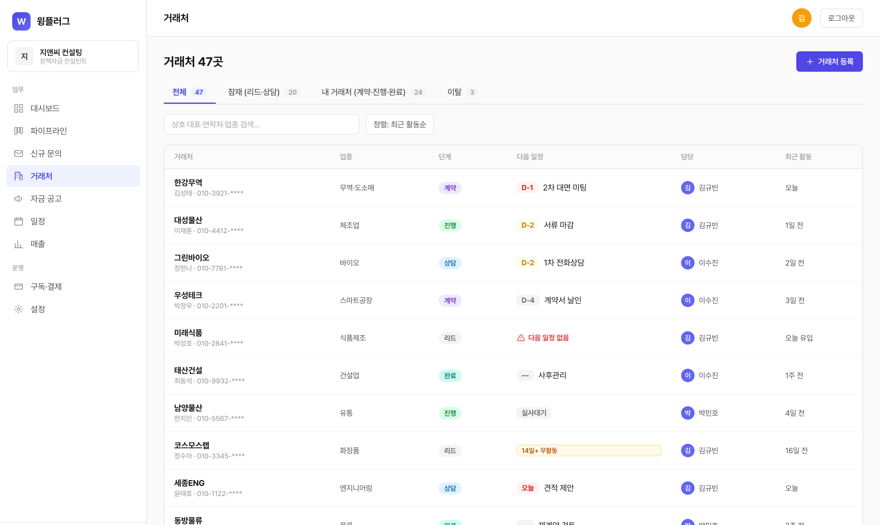 생애주기별 거래처 관리